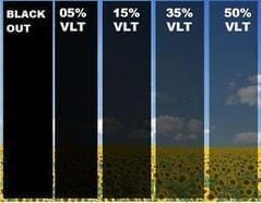 Things to Consider When Buying Window Decals and Sliding Glass Door Decals