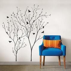 Types of Interior Design Styles Defined (Part 1)