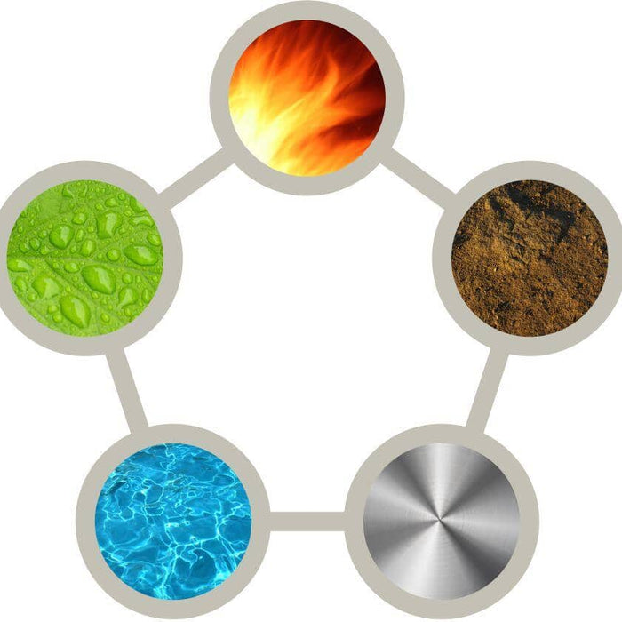 Feng Shui Interior Design Style Continued