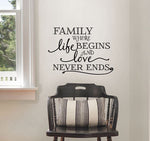 Family Where Life Begins Wall Quote - Image 1